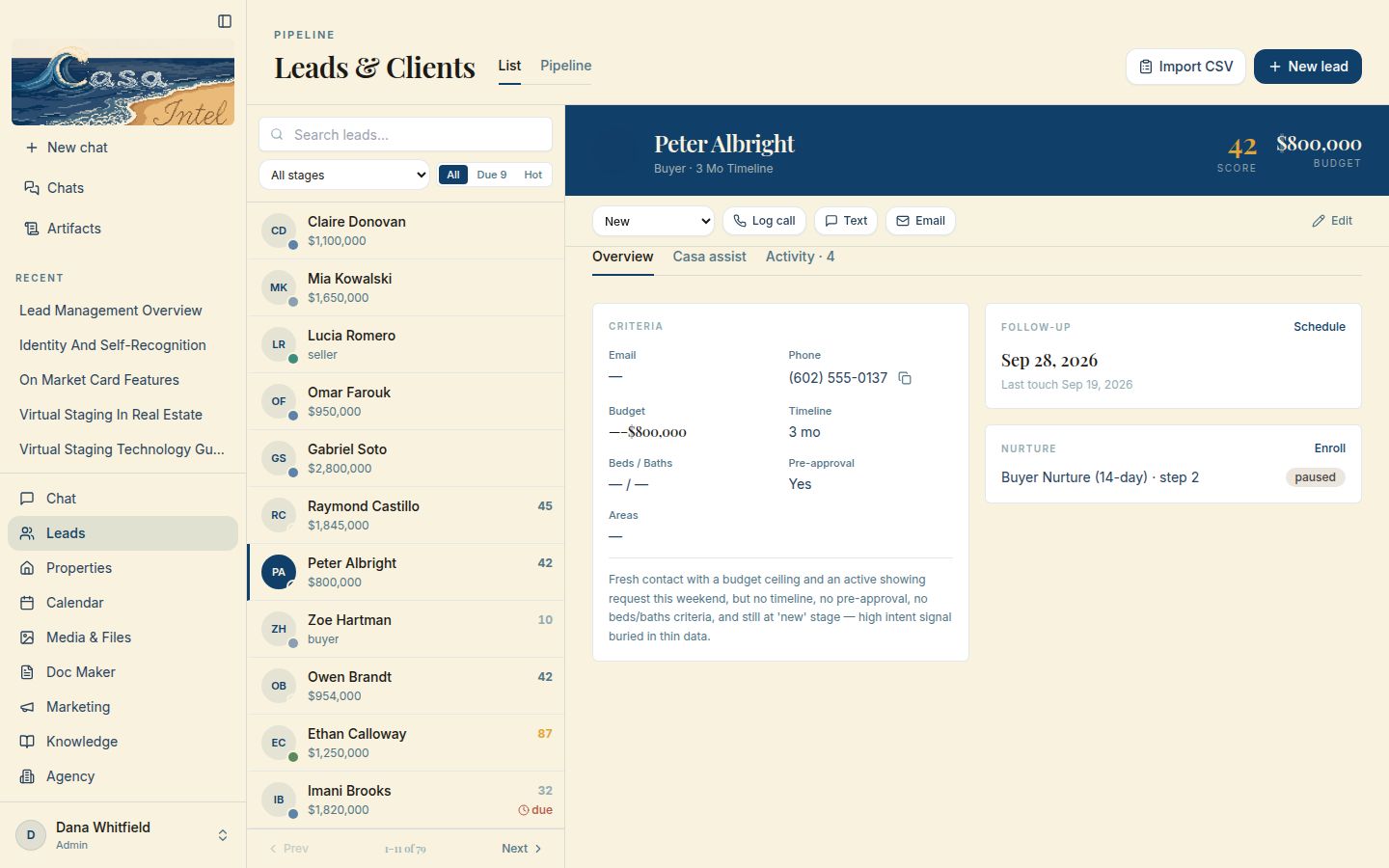 One lead open on a computer: score 42, an $800,000 budget, a follow-up date, a paused nurture sequence and the reason for the score